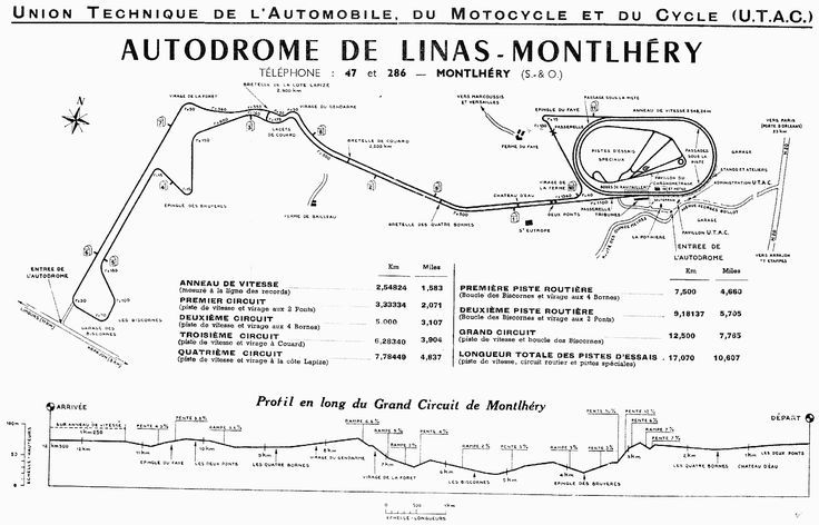 Pinterest Autodrome Linas - Montlh&eacute;ry