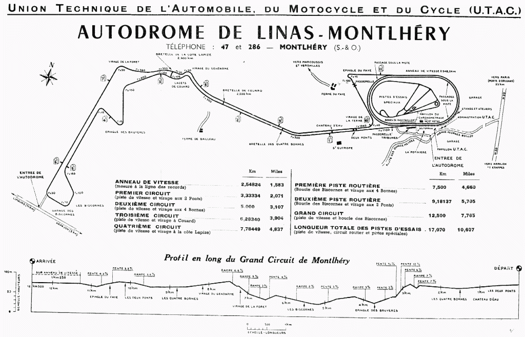AUTODROME DE LINAS-MONTLHERY – circuit montlhery moto, sur Pinterest