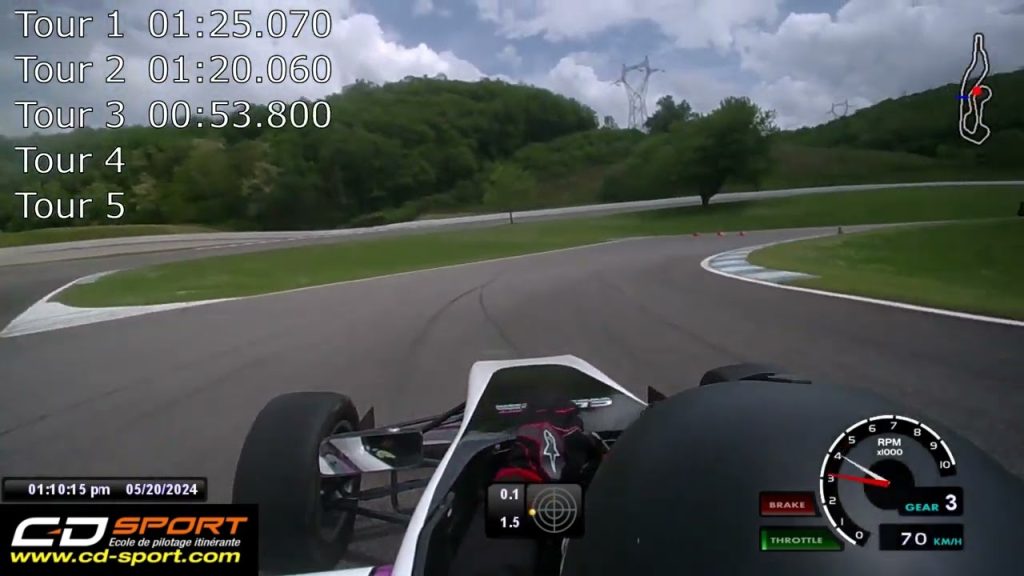 Stage pilotage F4 20/05/2024 (3/4) – circuit montlhery stage pilotage, sur Youtube