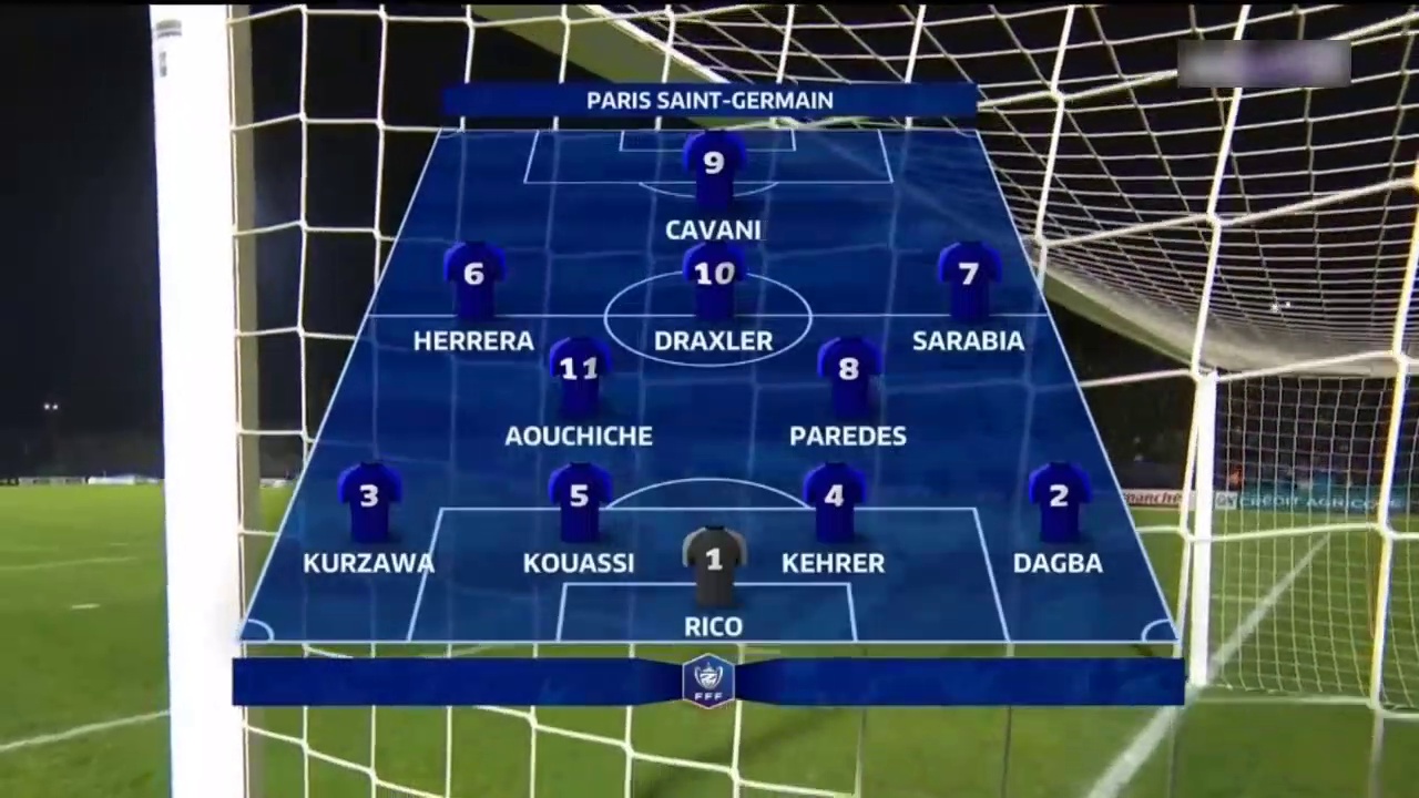 Vimeo Linas-Montlhery vs PSG | Full Highlight HD