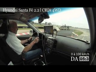 Vimeo Hyundai Santa Fé 2,2 CRDi 4WD