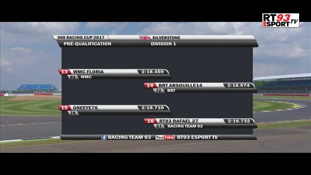 Sur Youtube: Peugeot 308 Racing Cup 2017 – Résultats Pré-qualification – Forza Motorsport 6(Autodrome de linas-montlhéry calendrier)