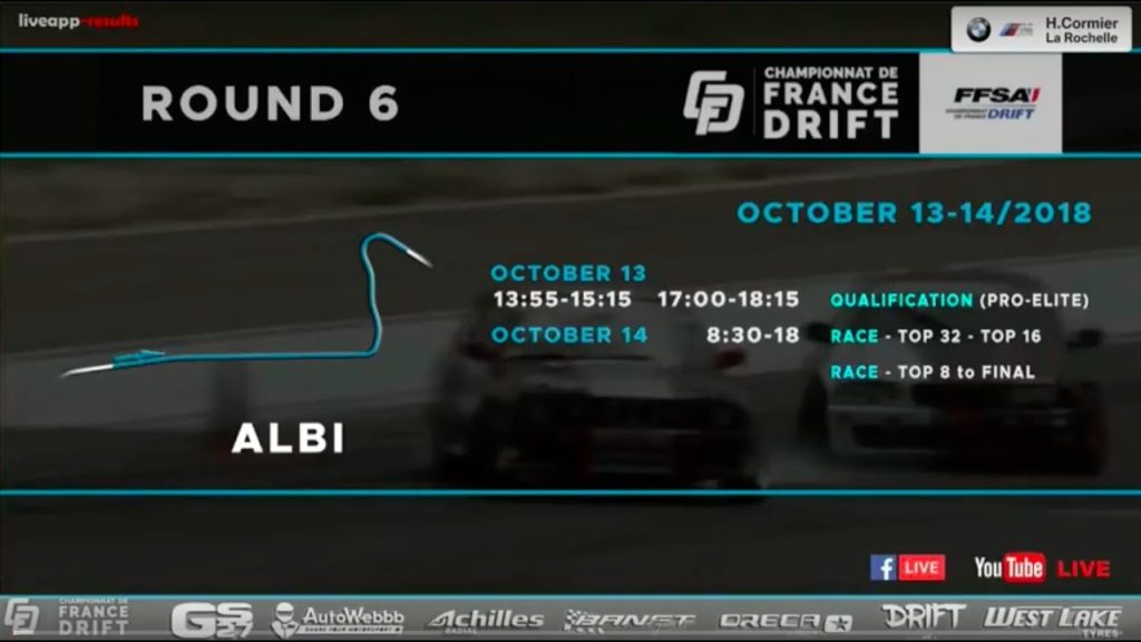 Top 8 – Finale Albi 2018 – circuit montlhery calendrier, sur Youtube