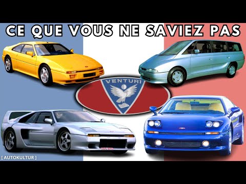 Image YouTube