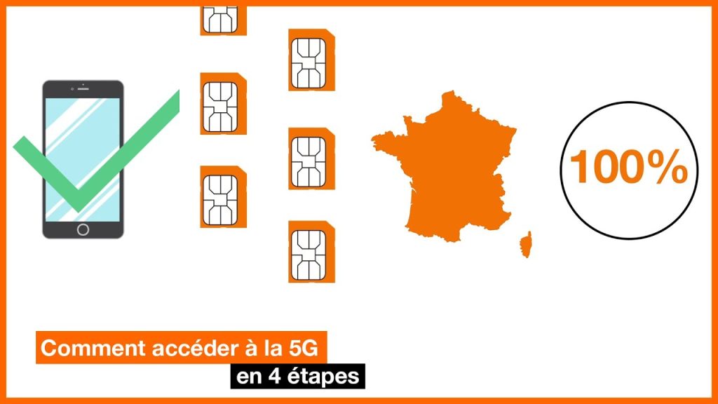 Comment accéder à la 5G depuis mon smartphone ? – Orange – circuit montlhery calendrier, sur Youtube