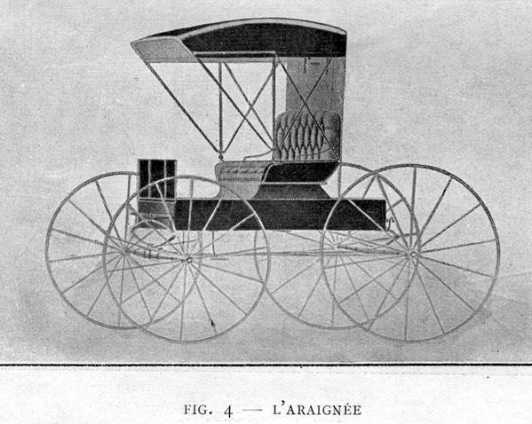 Voitures américaines utilisées en France – attelage-patrimoine – circuit montlhery evenement, sur Pinterest