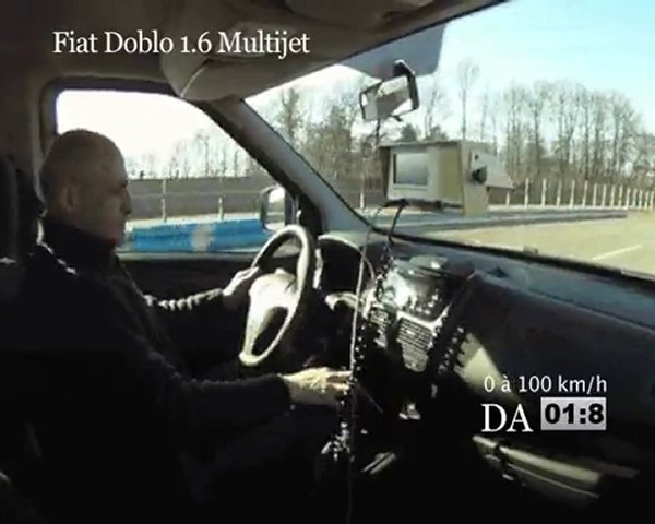 Fiat Doblo 1,6 Multijet – autodrome de linas-montlhéry 100 ans, sur Dailymotion