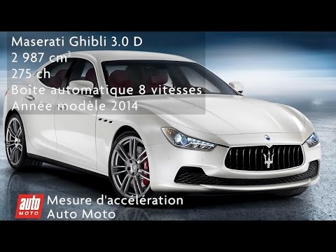 Image YouTube