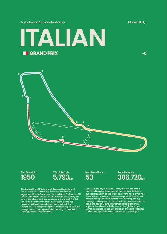 Pinterest Italian Grand Prix | Autodromo Nazionale Monza | F1 Poster