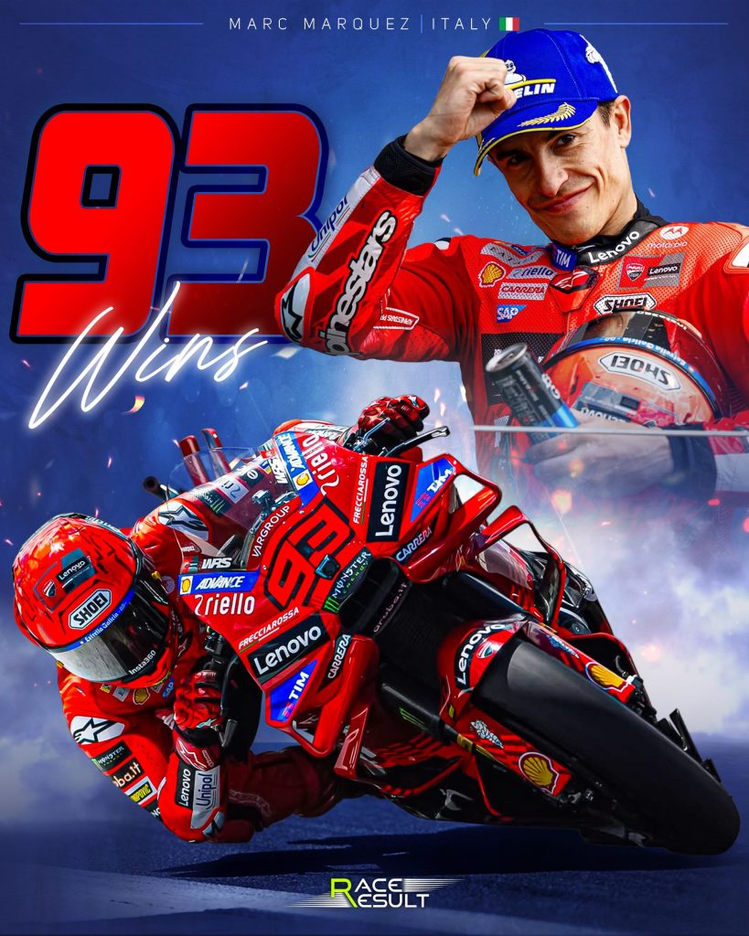 Sur Pinterest (circuit montlhery moto): Marc Marquez, Mugello’da GP kariyerinin 93. galibiyetini aldı! 🏆