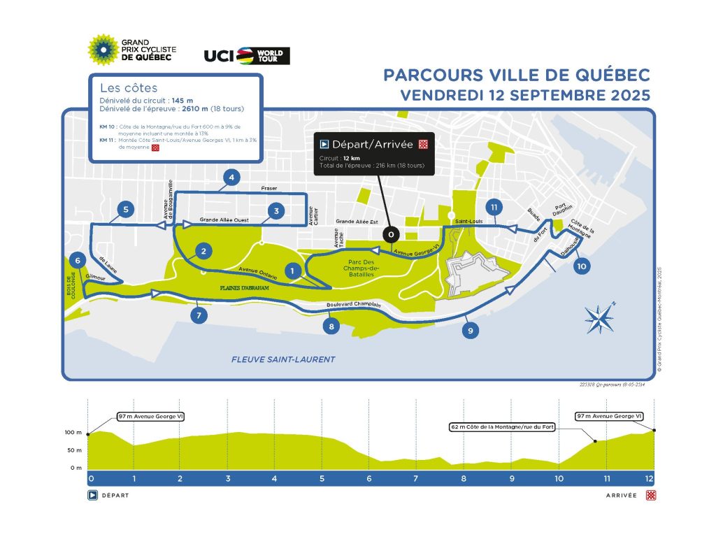 UCI WorldTour