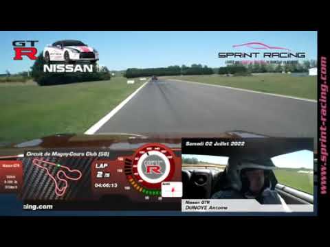 Image YouTube