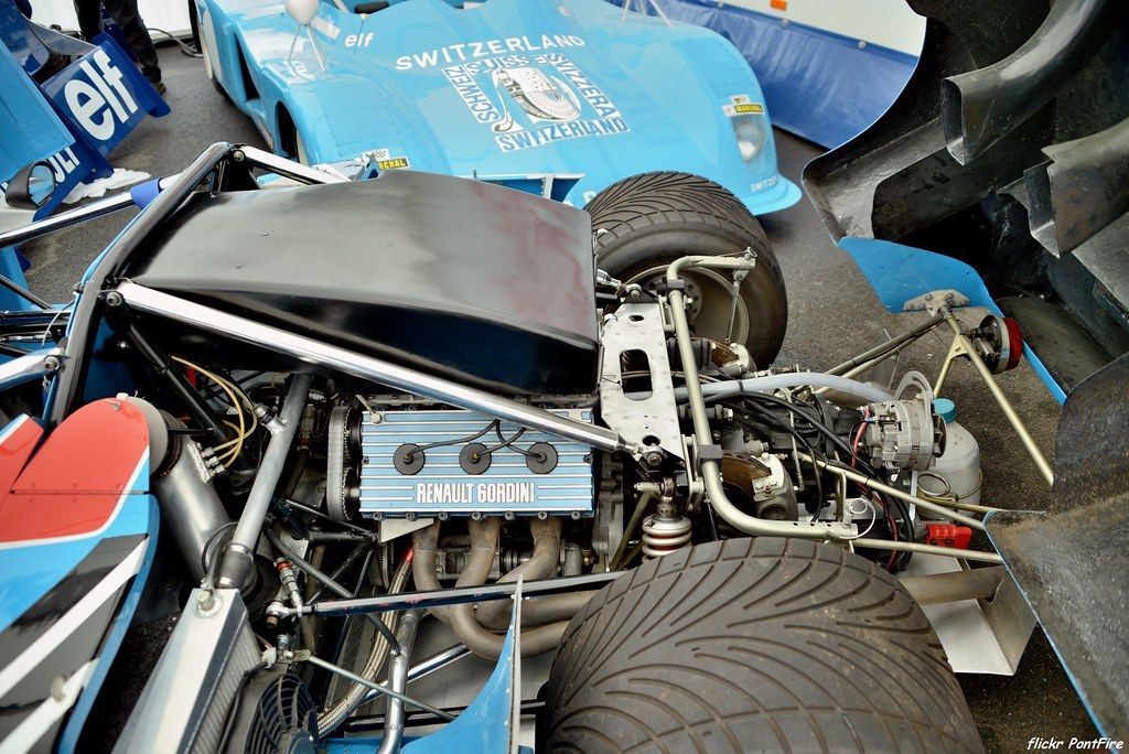 Sur Pinterest (autodrome de linas-montlhéry): 1974 Renault Alpine A441