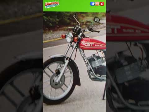 Image YouTube