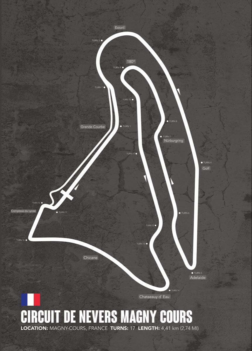 Pinterest 'Magny Cours ' Poster Print by Markus Einspannier | Displate