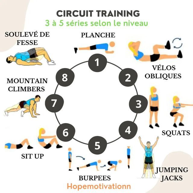 – circuit montlhery evenement, sur Pinterest