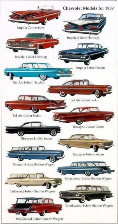 Pinterest Morboso Gen.