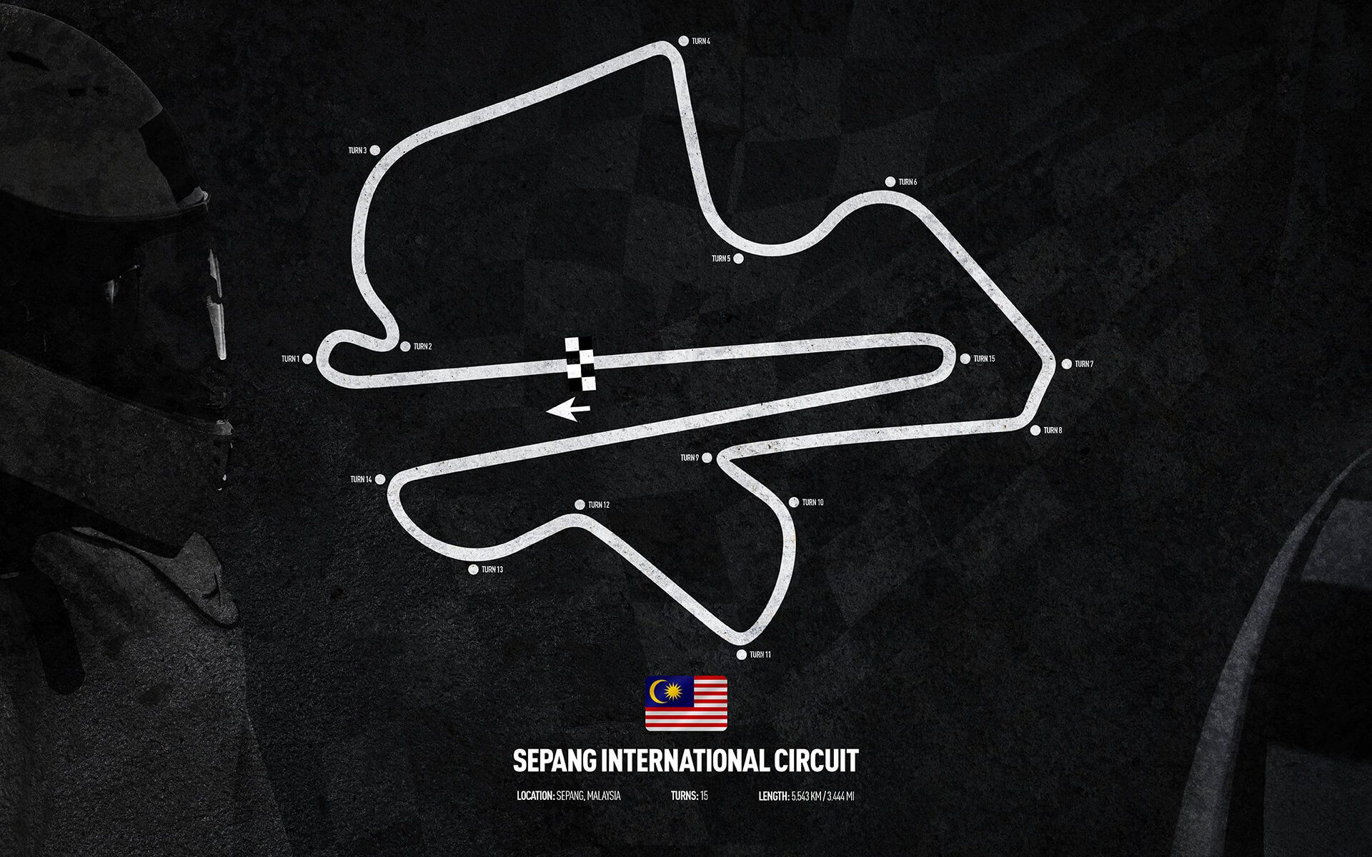 Pinterest Papier peint Formule 1 circuit - Sepang International Circuit - Malaysia