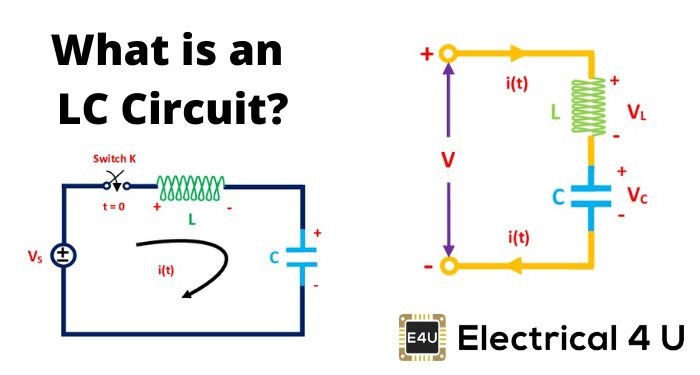 LC Circuit: Parallel And Series Circuits, Equations & Transfer Function