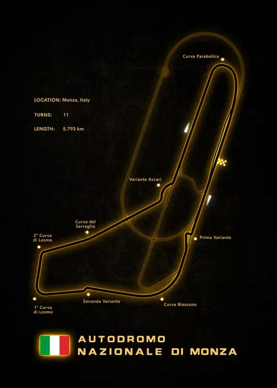 Map Monza Circuit by Faissal Thomas (circuit montlhery)