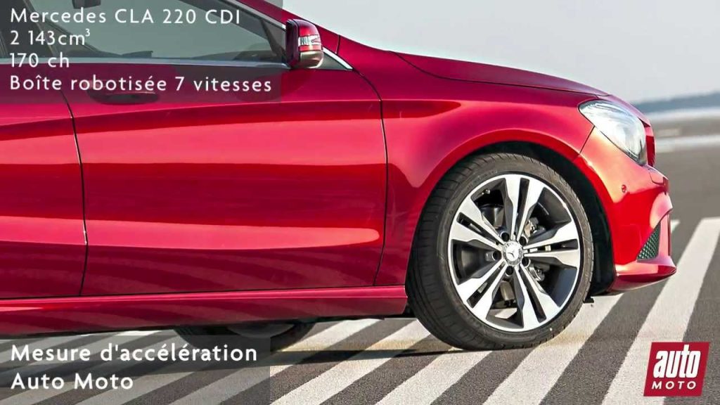 Sur Youtube (Autodrome de linas-montlh&eacute;ry 100 ans): Mercedes CLA 220 CDI