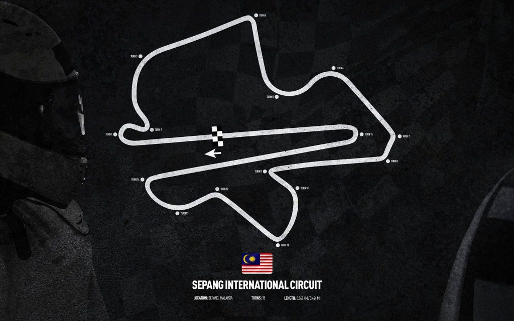 Pinterest (circuit montlhery stage pilotage): Papier peint Formule 1 circuit &ndash; Sepang International Circuit &ndash; Malaysia