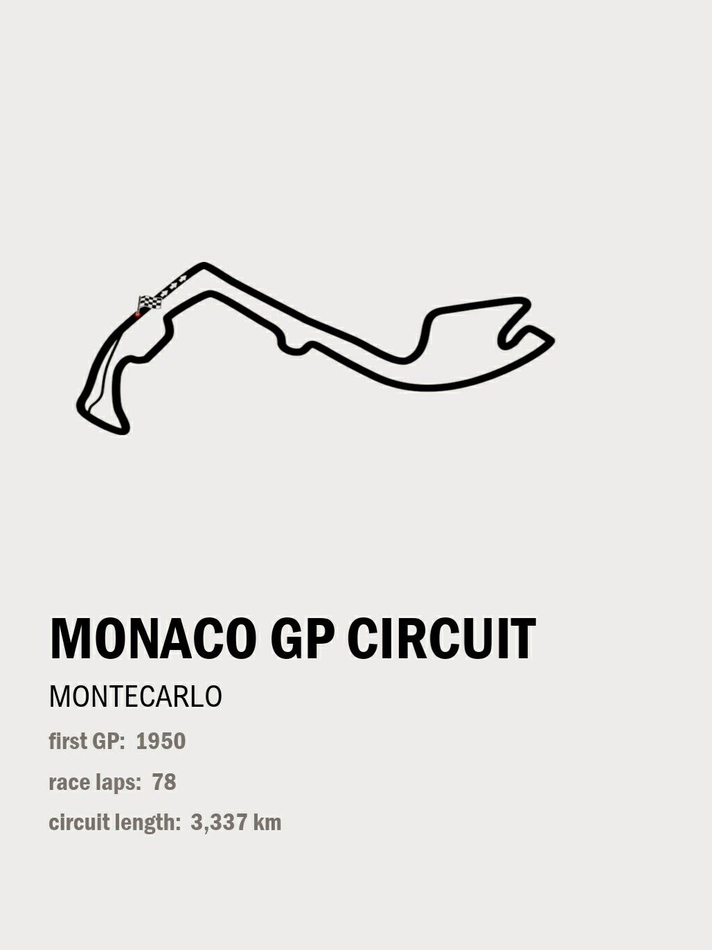 Pinterest Monaco GP circuit polaroid poster f1
